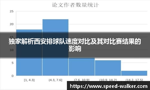 球速体育