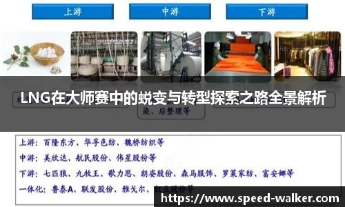 球速体育APP